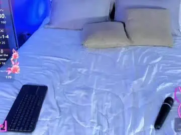 Chaturbate Best Webcam of alannaajoness