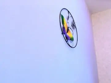 Chaturbate Adult Webcams of amy__wats0n