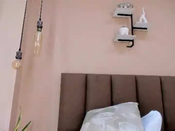 Chaturbate Live Porn of amy__wats0n