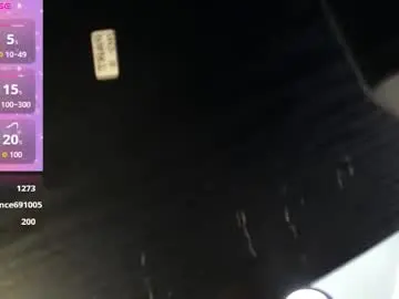 Chaturbate Free Porn Cam of larademon