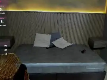 Chaturbate Private Sex Chat of melody_greey