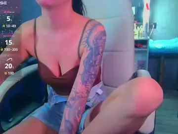 Chaturbate Private Sex Chat of _pink__rabbit_