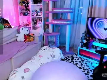 Chaturbate Adult Webcams of _sparkland_