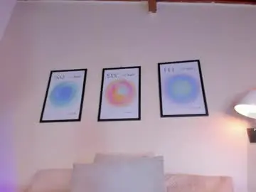 Chaturbate Adult Webcam of melissaalvarez_