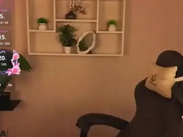 Chaturbate Live Porn of michelle__allen