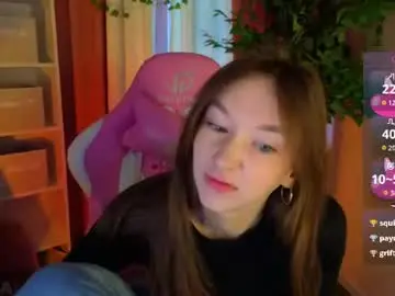 Chaturbate Best Webcam of michelle__allen
