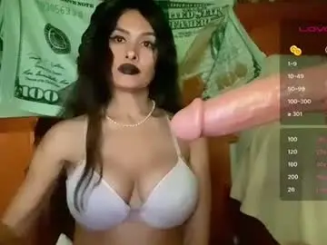 Chaturbate Adult Webcam of braziliancheeks