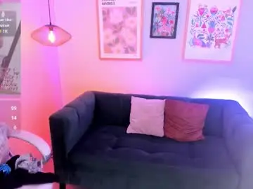 Chaturbate Free Porn Cam of melissa_koster