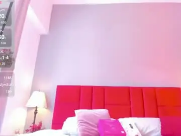 Chaturbate Free Live Porn of melissa_koster