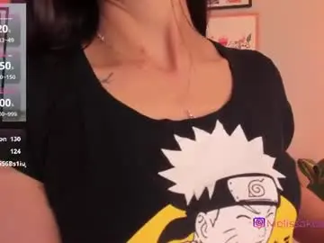 Chaturbate Sex Chat of melissa_koster