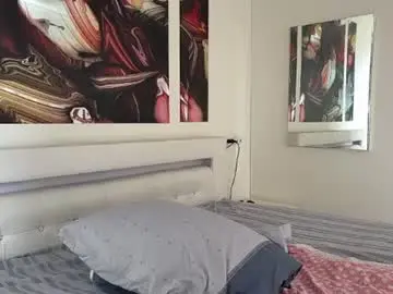 Chaturbate Private Sex Chat of your_sweetpussy