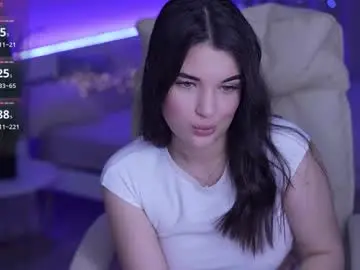 Chaturbate Sex Cam of yourlolabunny