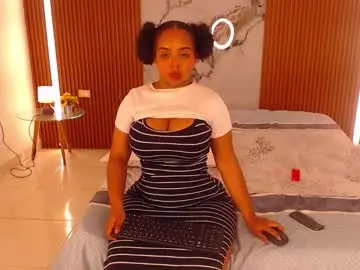 Chaturbate Adult Webcams of bunny_bao