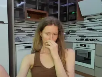 Chaturbate Private Sex Chat of oksanafedorova