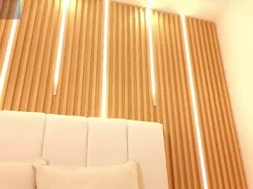 Chaturbate Adult Webcams of dulcey_