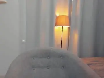 Chaturbate Sex Chat of mirandabettman
