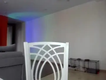 Chaturbate Nude Webcam of sophie_in