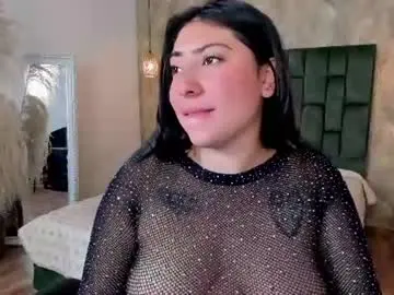 Chaturbate Sex Chat of antonella_blue01