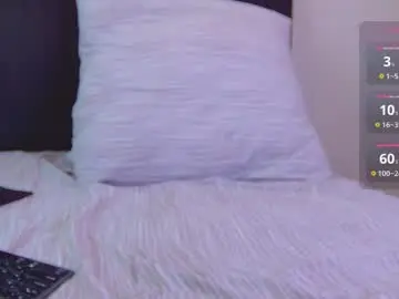 Chaturbate Live Sex of octavarium211