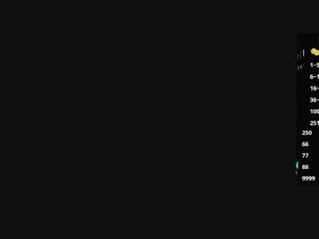 Chaturbate Live Sex Cam of octavarium211