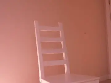 Chaturbate Private Sex Chat of miablueye