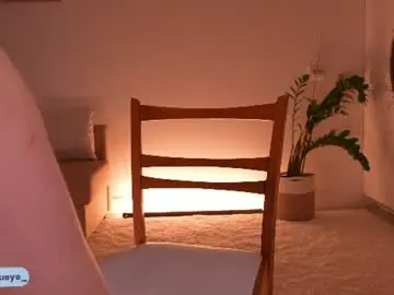 Chaturbate Private Sex Chat of miablueye