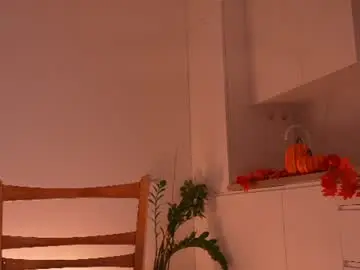Chaturbate Adult Webcams of miablueye