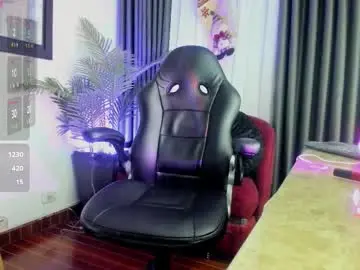 Chaturbate Best Webcam of zoeconti