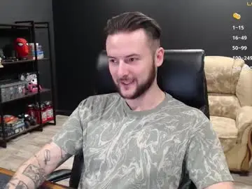 Chaturbate Private Sex Chat of mihasikd