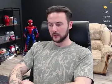 Chaturbate Live Porn of mihasikd