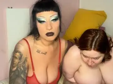 Chaturbate Sex Cam of thecoldestmarch