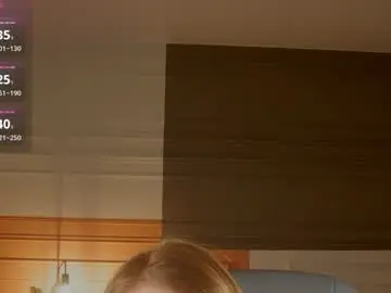 Chaturbate Free Live Porn of anita_blairr