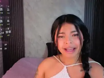 Chaturbate Best Webcam of baby_sweet2010