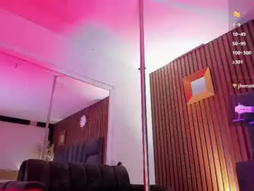 Chaturbate Private Sex Chat of elena_rosse