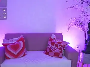 Chaturbate Sex Cam of stacycooper_