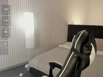 Chaturbate Free Live Porn of ameliia_castro