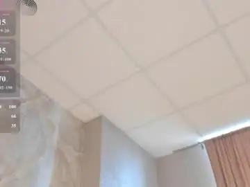 Chaturbate Private Sex Chat of ameliia_castro