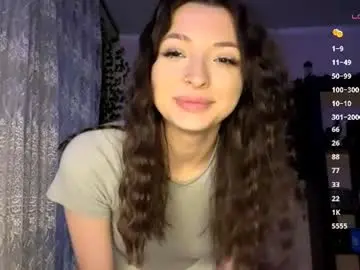 Chaturbate Adult Webcam of bebravee