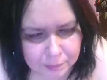 Chaturbate Live Sex of charleekendall