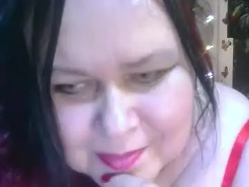 Chaturbate Private Sex Chat of charleekendall