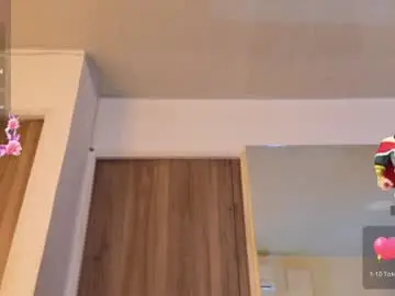 Chaturbate Best Webcam of hanna_dilu