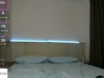 Chaturbate Nude Webcam of yuly_terner