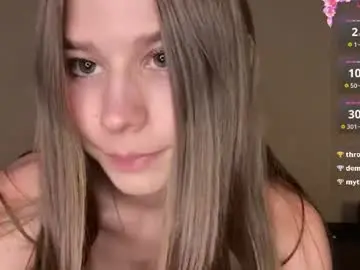 Chaturbate Sex Chat of bethkallberg
