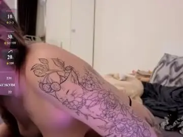 Chaturbate Sex Cam of evahere4you