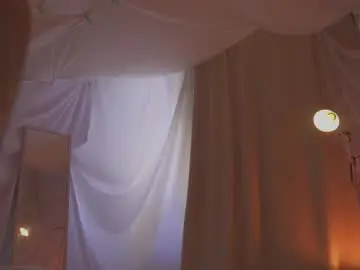 Chaturbate Live Porn of sunny_maria