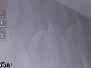 Chaturbate Nude Webcam of anny_h1ll