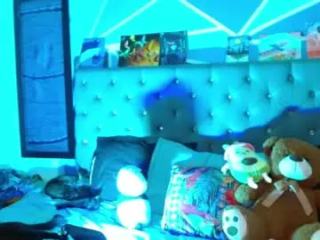 Chaturbate Live Porn of celesteswett