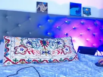 Chaturbate Sex Chat of celesteswett