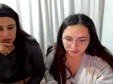 Chaturbate Nude Webcam of until_wet