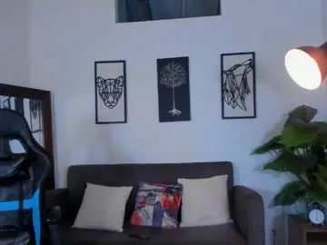 Chaturbate Private Sex Chat of mark_x23